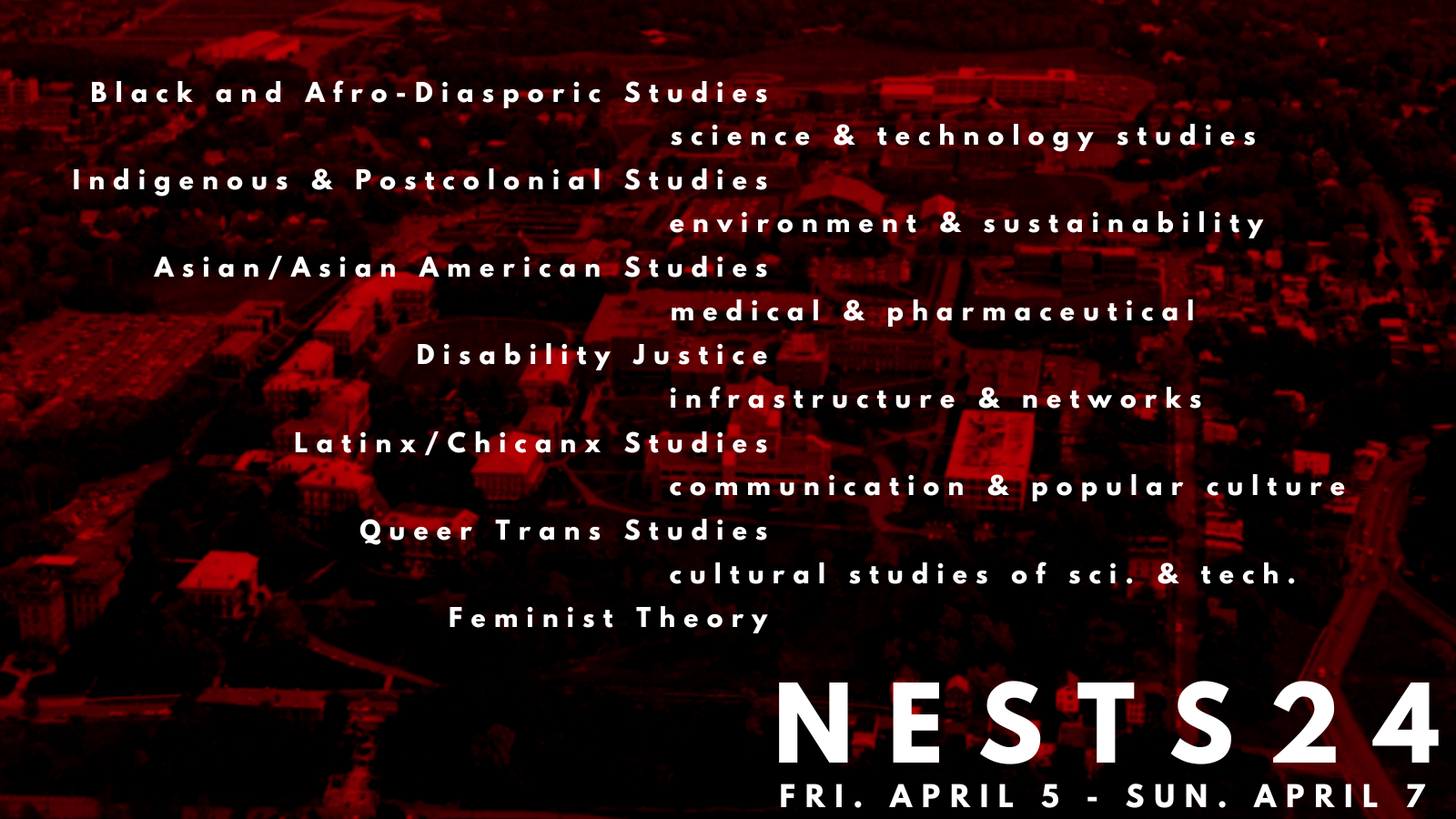 A list of staggered related disciplines and themes. Concepts include: Black & Afro-Diasporic Studies, Indigenous & Postcolonial Studies, Asian/Asian American Studies, Disability Studies, Latinx/Chicanx Studies, Queer Trans studies, Feminist theory, and STS. Themes include: the environment, sustainability, the medical & pharmaceuticals, infrastructure, networks, communication, popular culture, and cultural studies of science & technology.